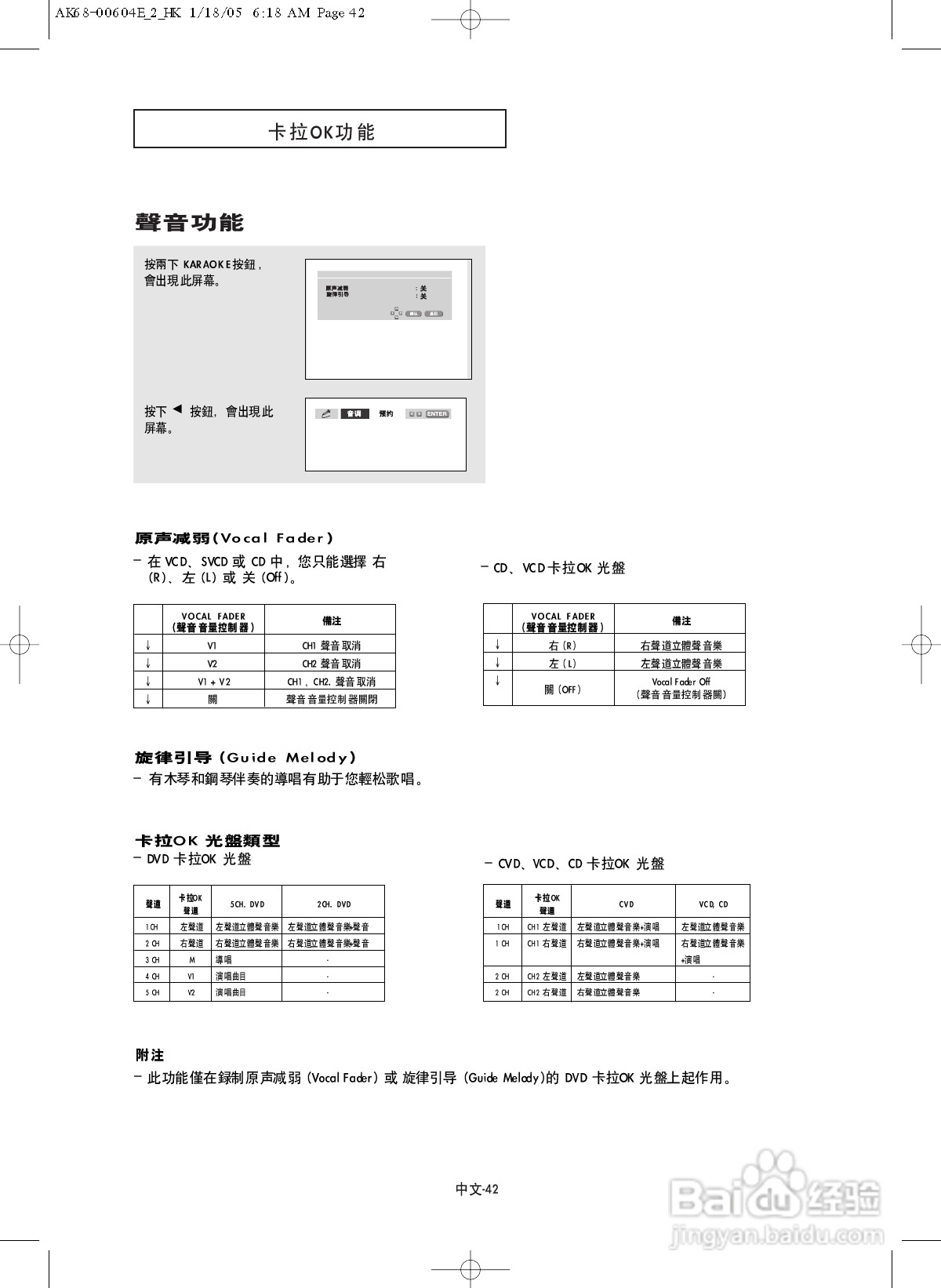 三星DVD-P250K DVD播放机使用说明书:[3]