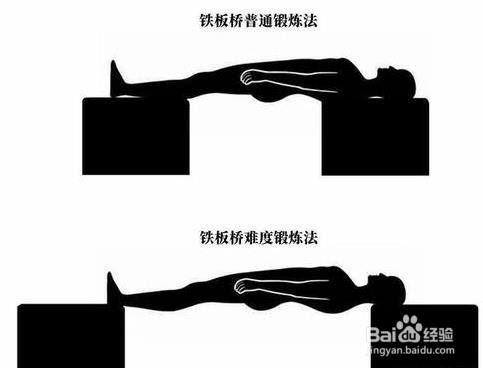 铁板桥正确姿势图解