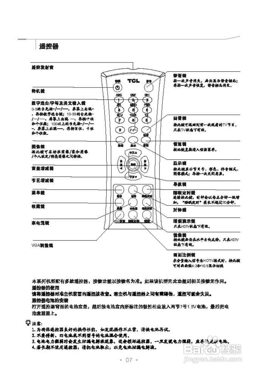 TCL王牌HD21H73S彩电使用说明书