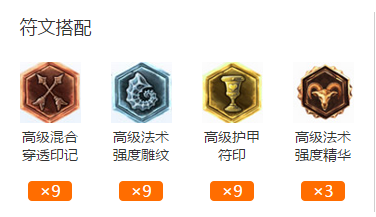 LOL鱼人（菲兹 Fizz）惩戒上单出装加点