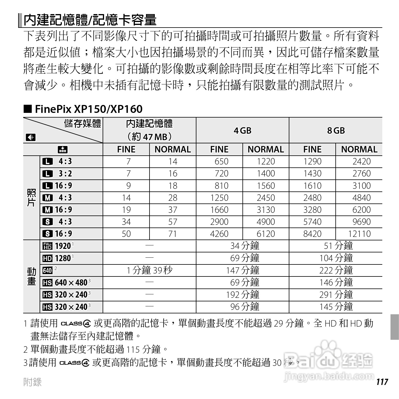 富士FINEPIX XP150数码相机使用说明书:[14]