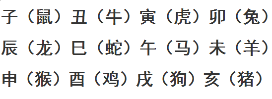 如何计算结婚时候妨什么？