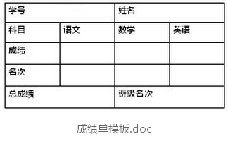 巧用WPS的邮件合并功能实现批量打印表格与文档