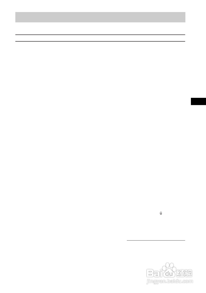 SONY DAV-DZ300家庭影院系统说明书:[5]