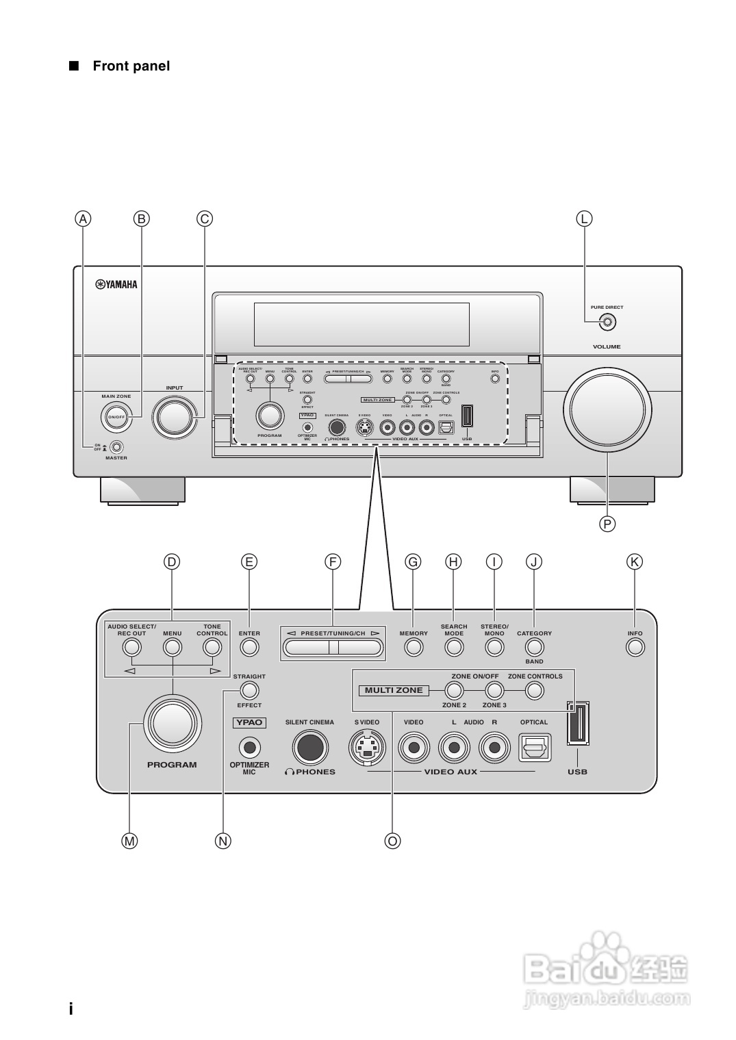 yamaha rx