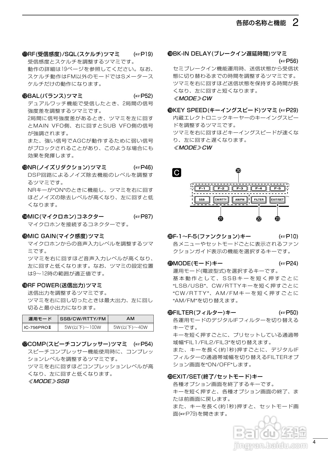 ICOM IC-756PROII短波电台使用说明书:[1]