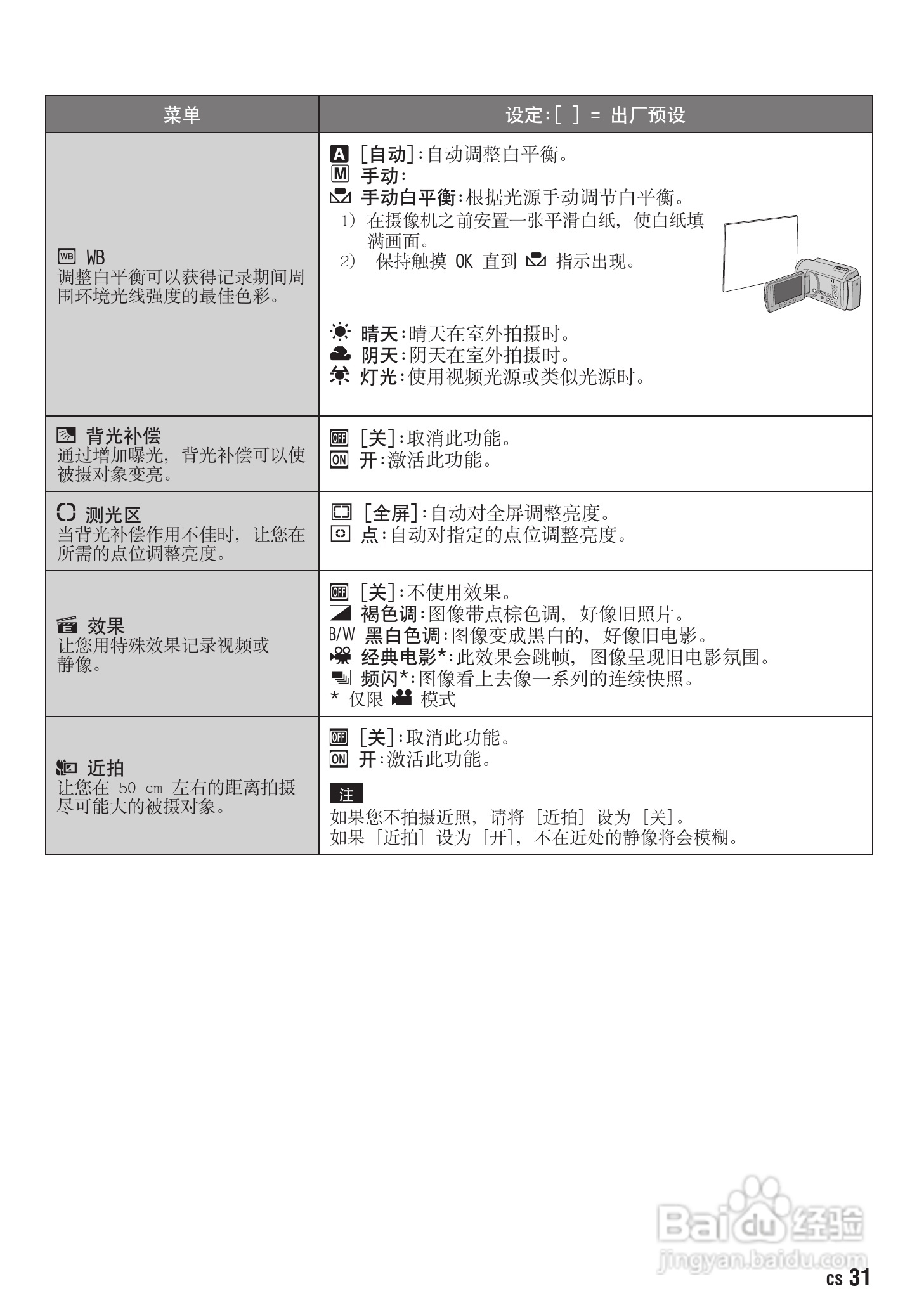 JVC GZ-HD300AC数码摄像机说明书:[4]