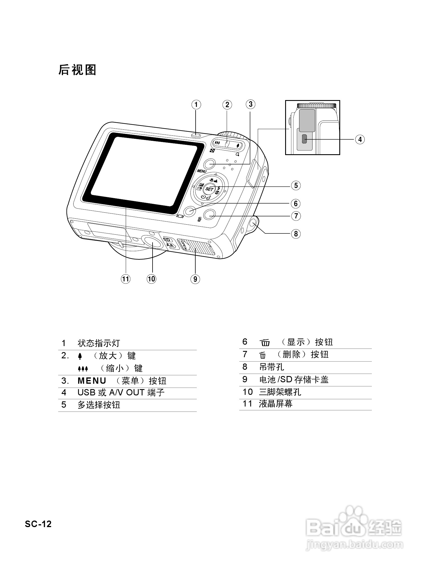 威达ViviCam 8625数码相机使用说明书:[2]