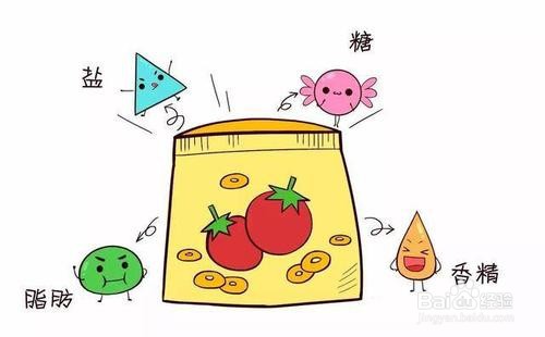 如何认知生活中的不良习惯