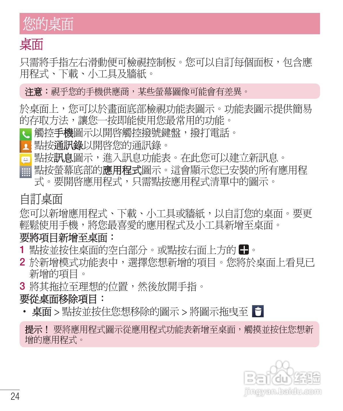 LG E975手机使用说明书:[3]
