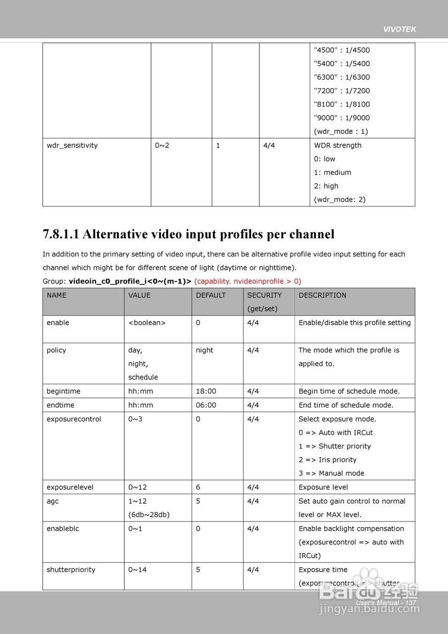晶睿通讯网络摄像机SD8313E/23E说明书:[14]