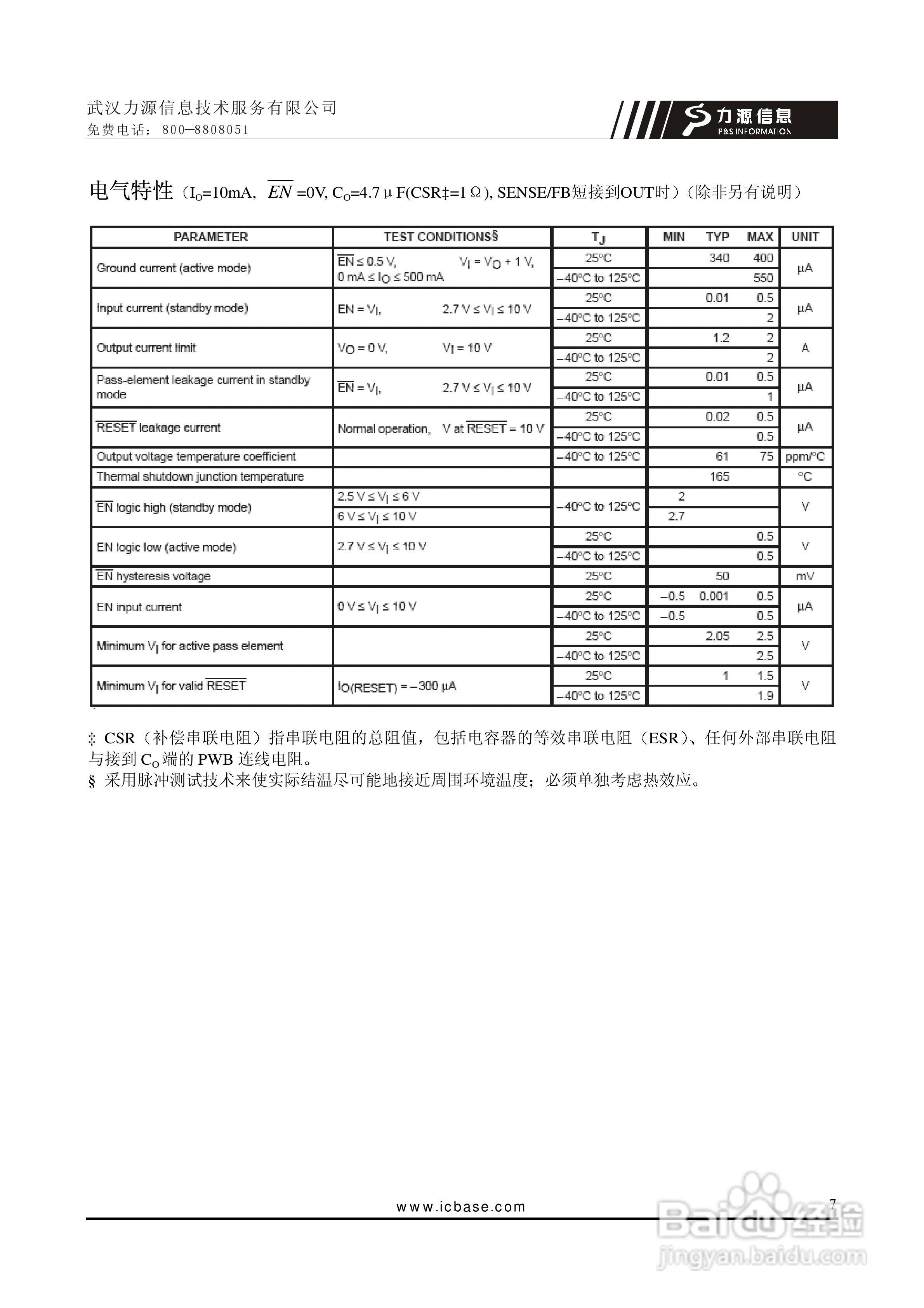 TPS7301Q稳压器说明书:[1]
