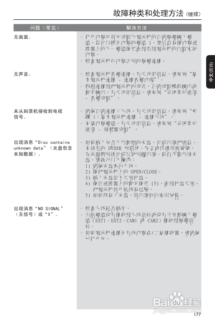 飞利浦DVDR3590H/93 DVD硬盘录像机使用说明书:[5]