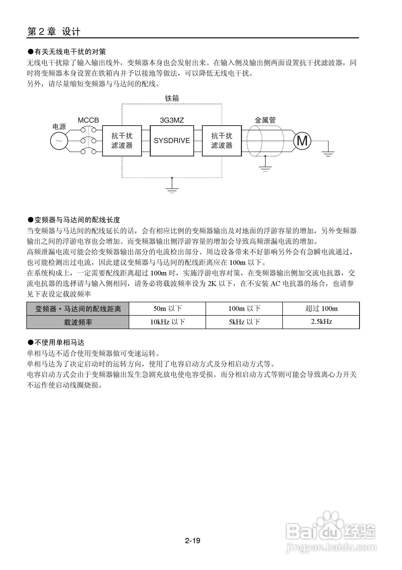 OMRON 3G3MZ系列变频器操作手册:[4]