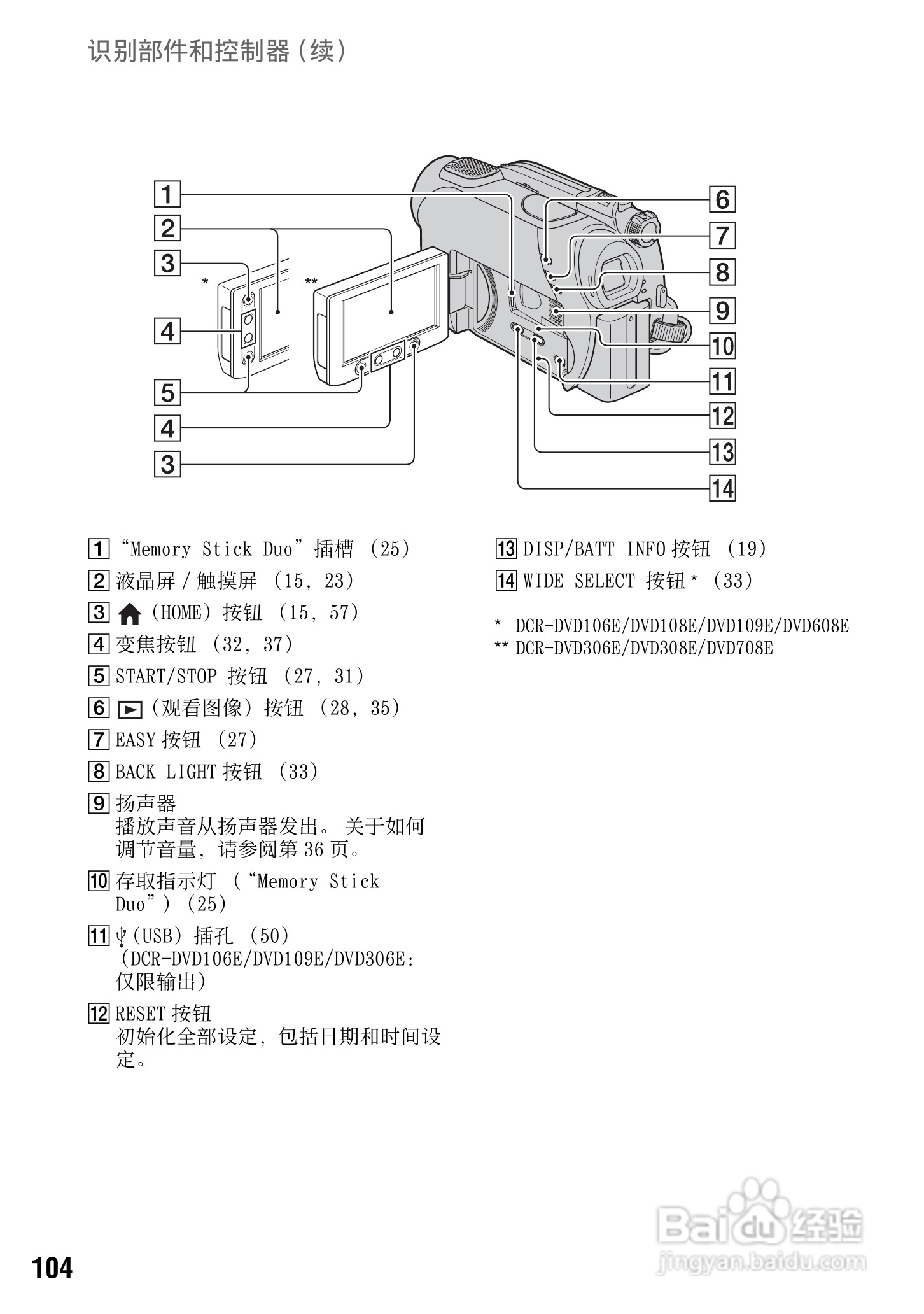 索尼DCR-DVD308E数码摄像机使用说明书:[11]