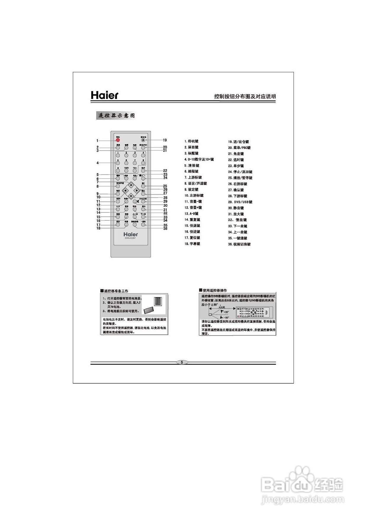 海尔DVD-H2257影碟机使用说明书:[1]