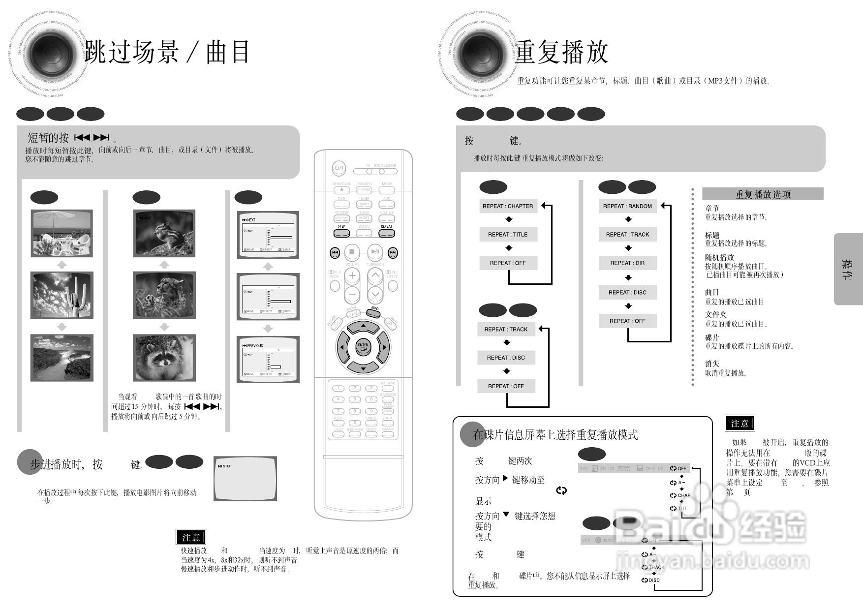三星HT-DS420S家庭影院使用说明书:[1]
