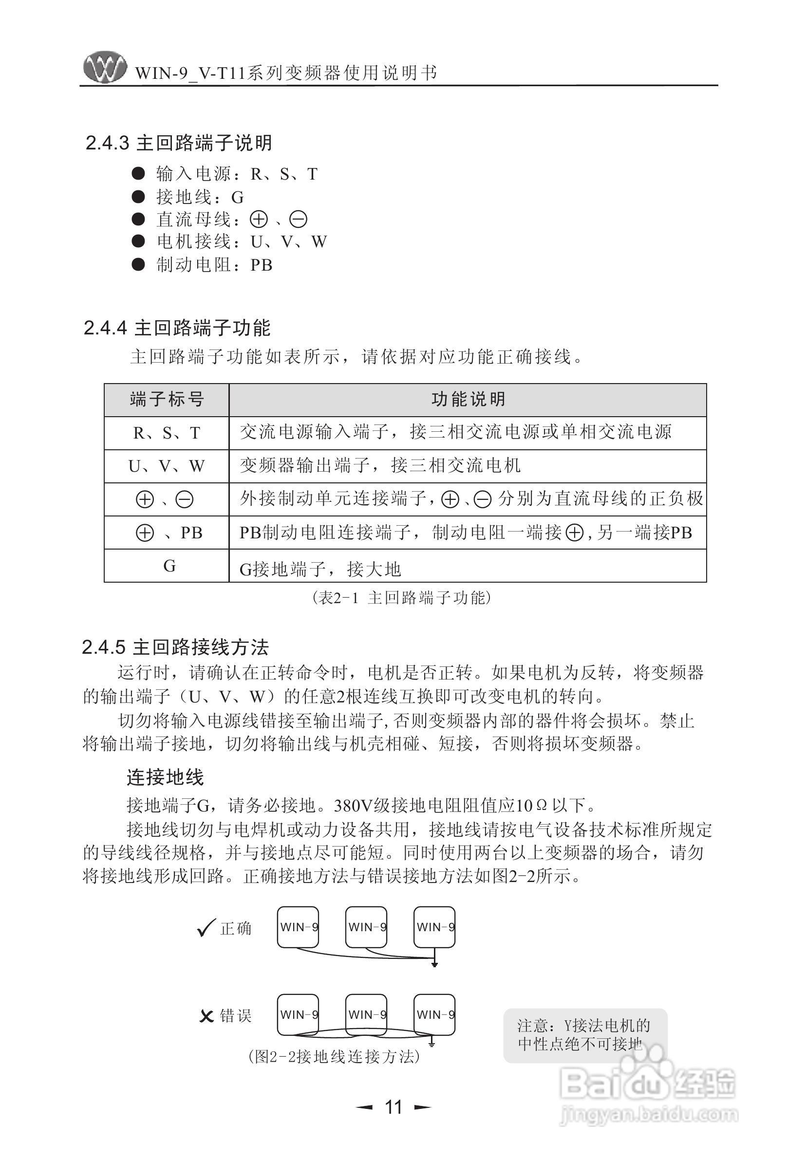 微能WIN_9V-500-800T11变频器使用说明书:[2]