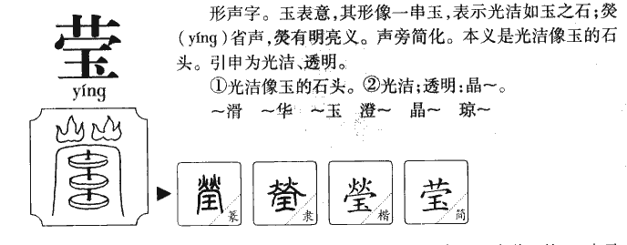 上面两个火，中间一个宝盖，下面一下火字怎么读