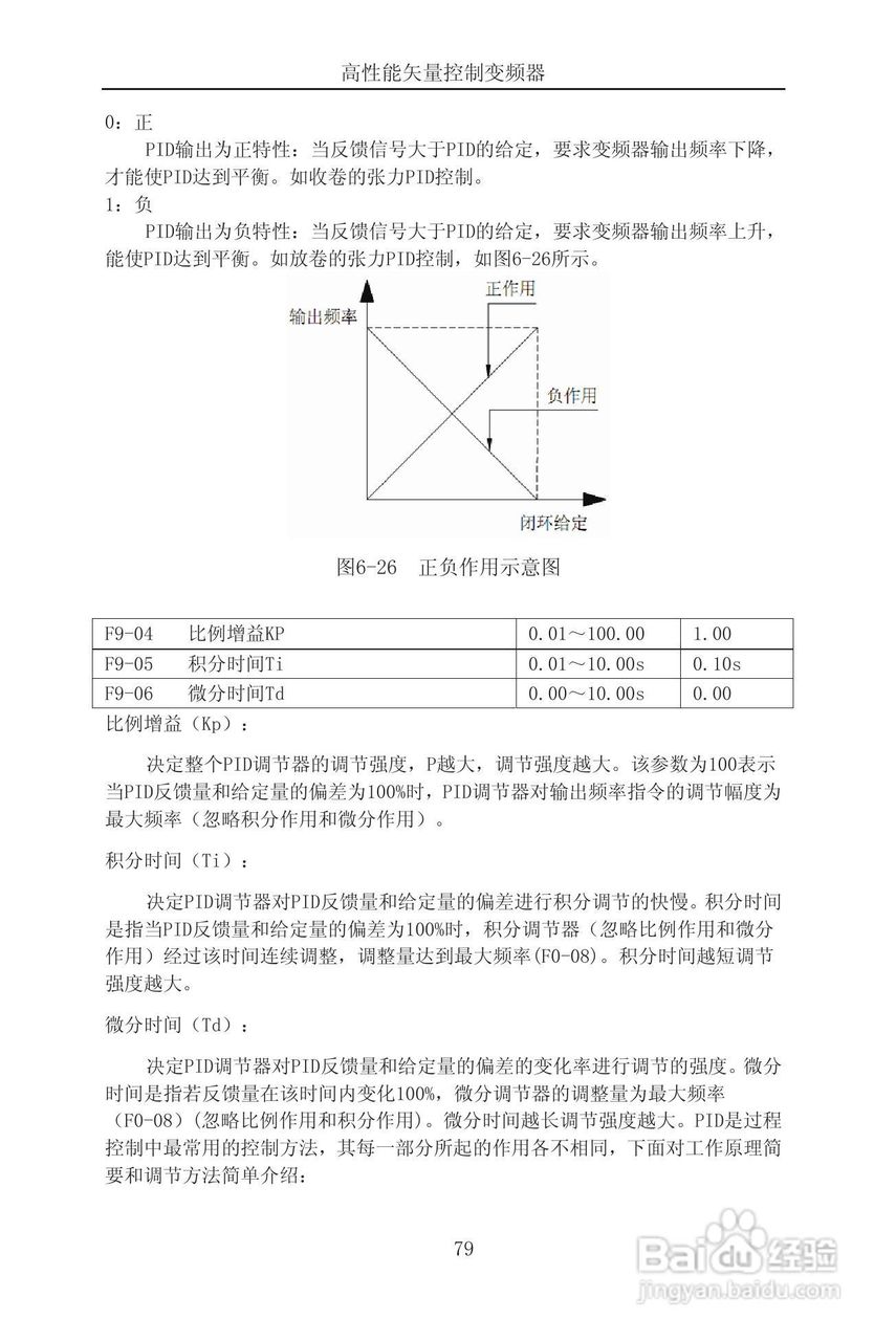 森岛SD900-4T6300矢量控制变频器使用说明书:[9]