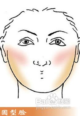底妆有诀窍5种脸型变小脸