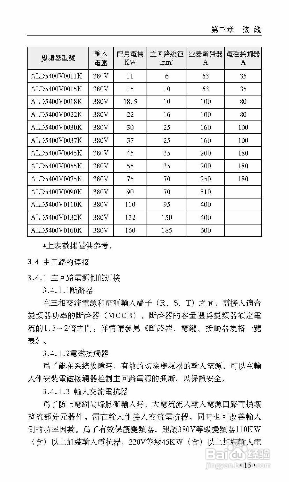 艾兰德ALD5400V0160K变频器使用说明书:[3]
