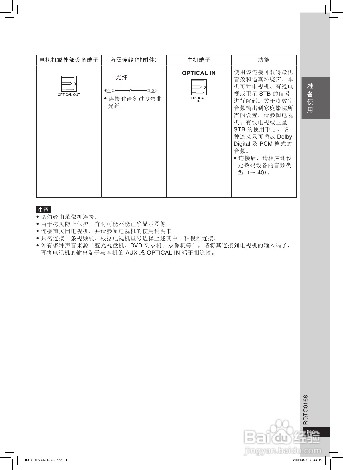 松下SC-PT875音响使用说明书:[1]