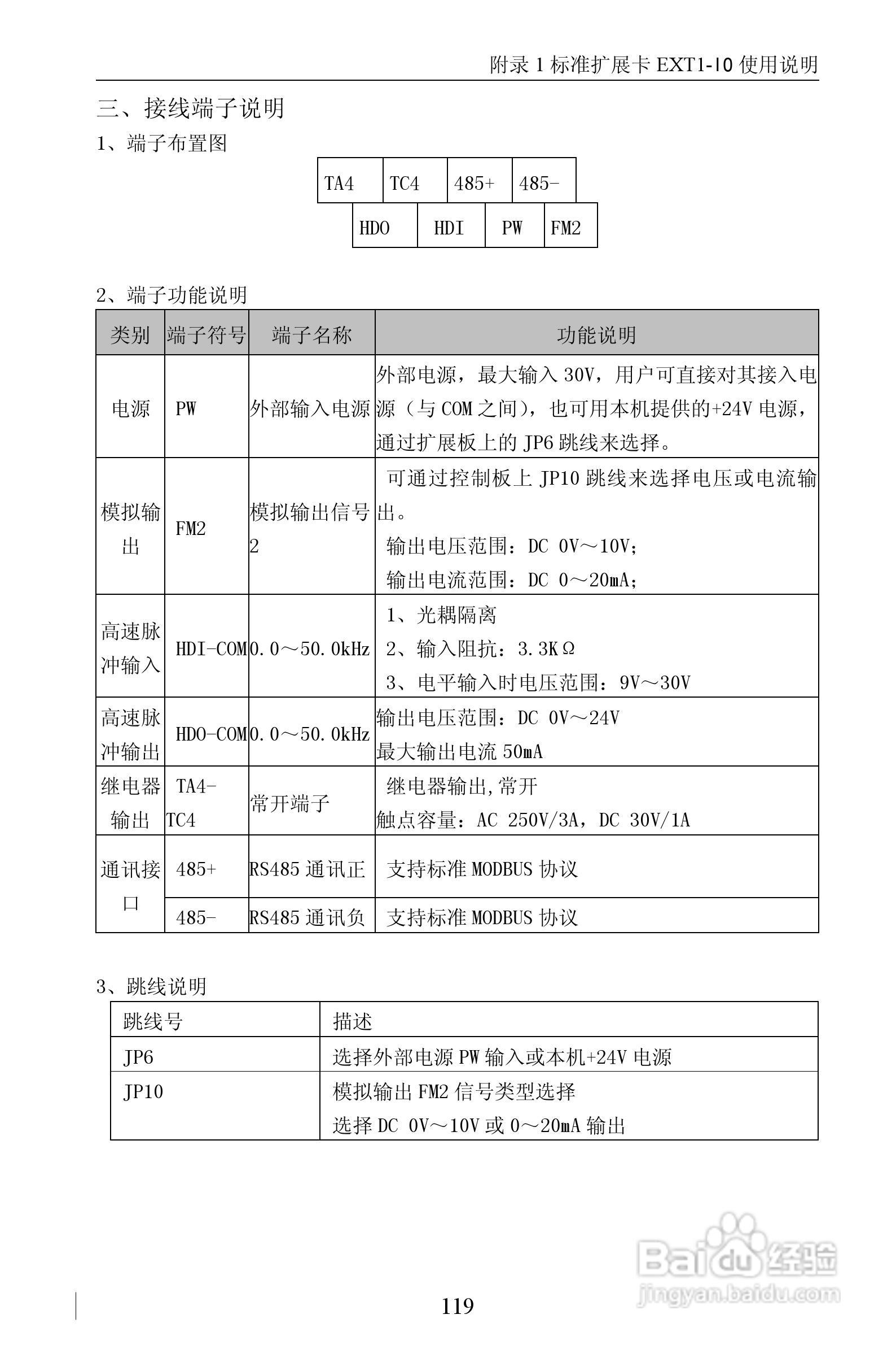 深川SVF-QM350T4G/F-ET变频器使用说明书:[13]