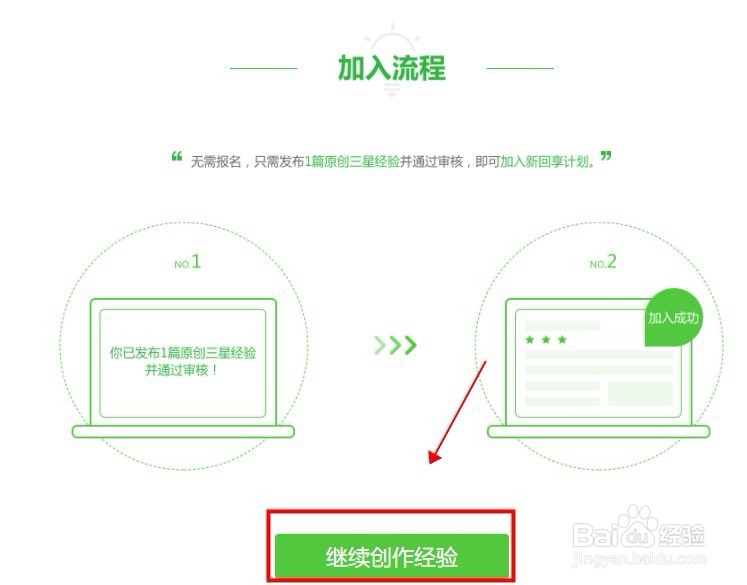 怎样编写一篇合格的经验？
