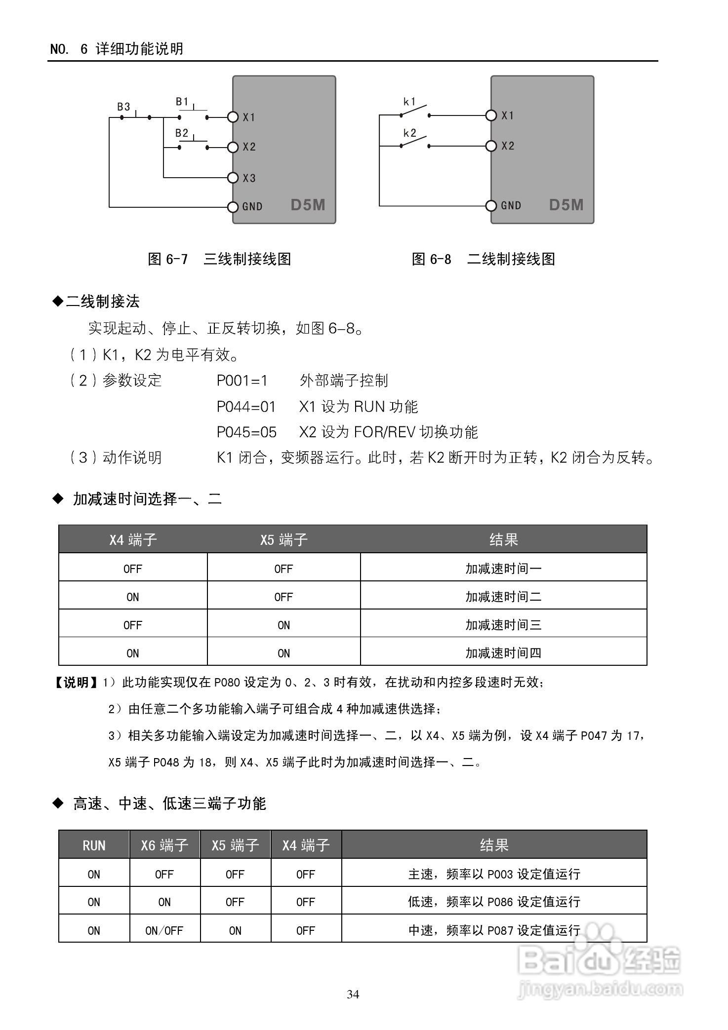 德玛D5M-18.5T4-1A变频器使用说明书:[4]