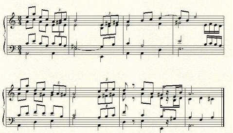 和声大小调各级音组成七和弦性质