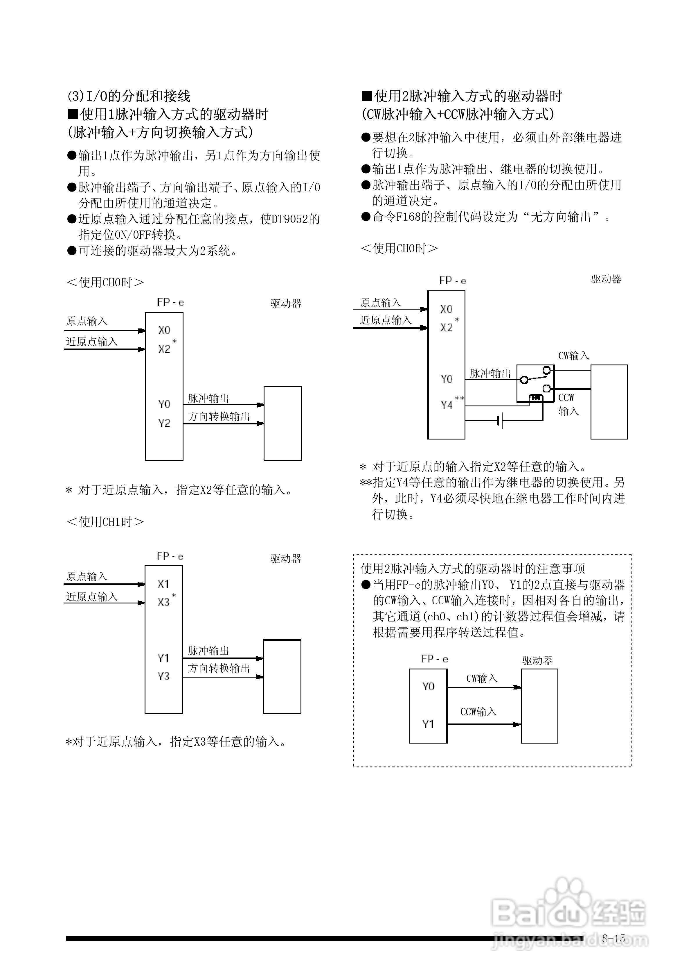 panasonic 面板安装型控制器FP-e控制装置用户手册:[9]