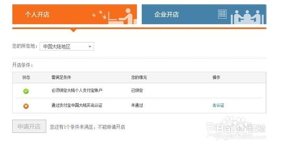 手把手教你开网店(图文)