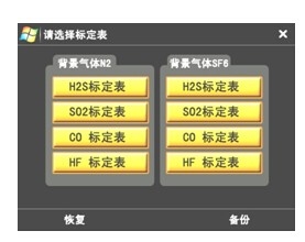 SF6气体分解产物分析仪-武汉中智诚电力操作说明