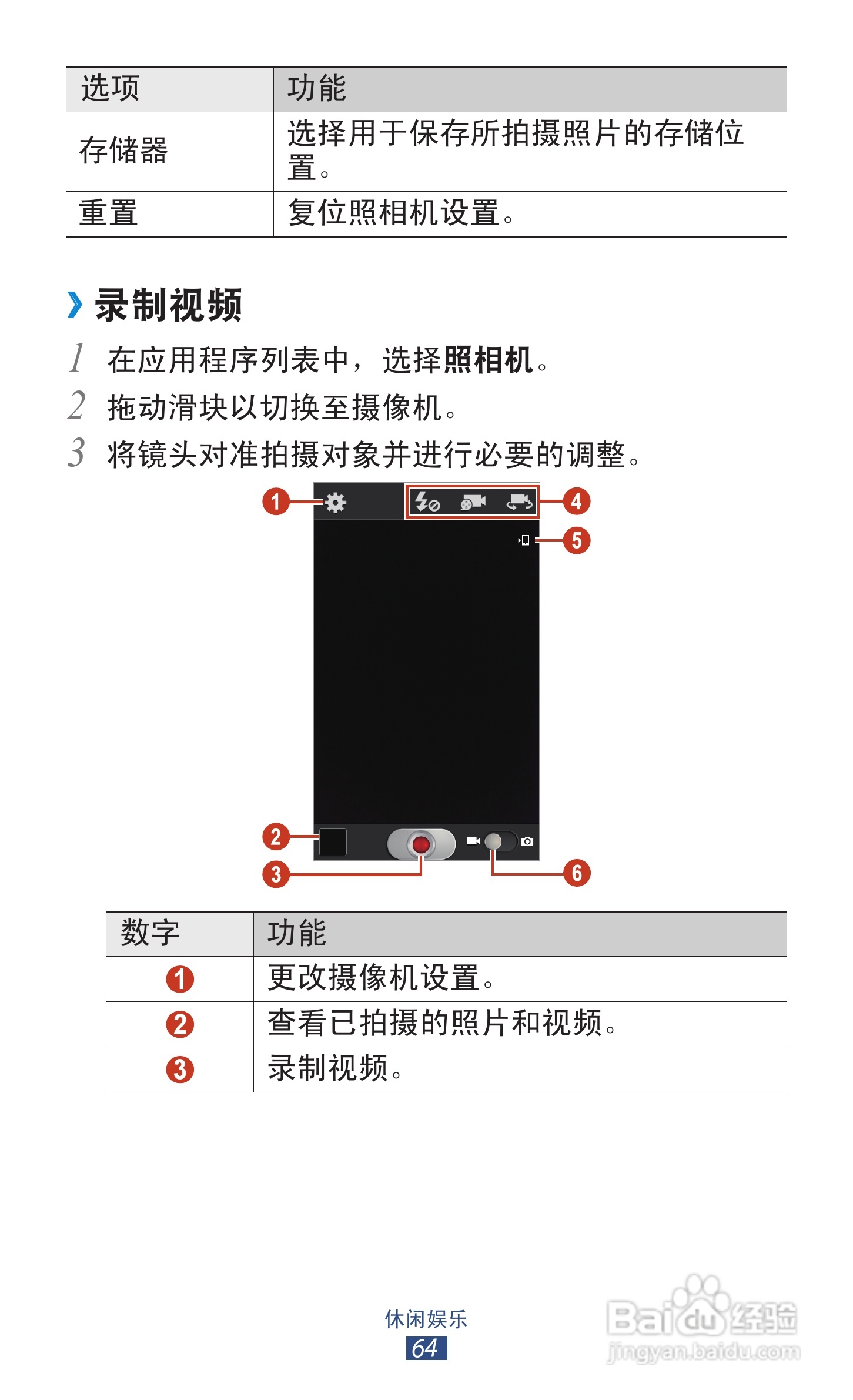 三星GT-S7562手机说明书:[7]