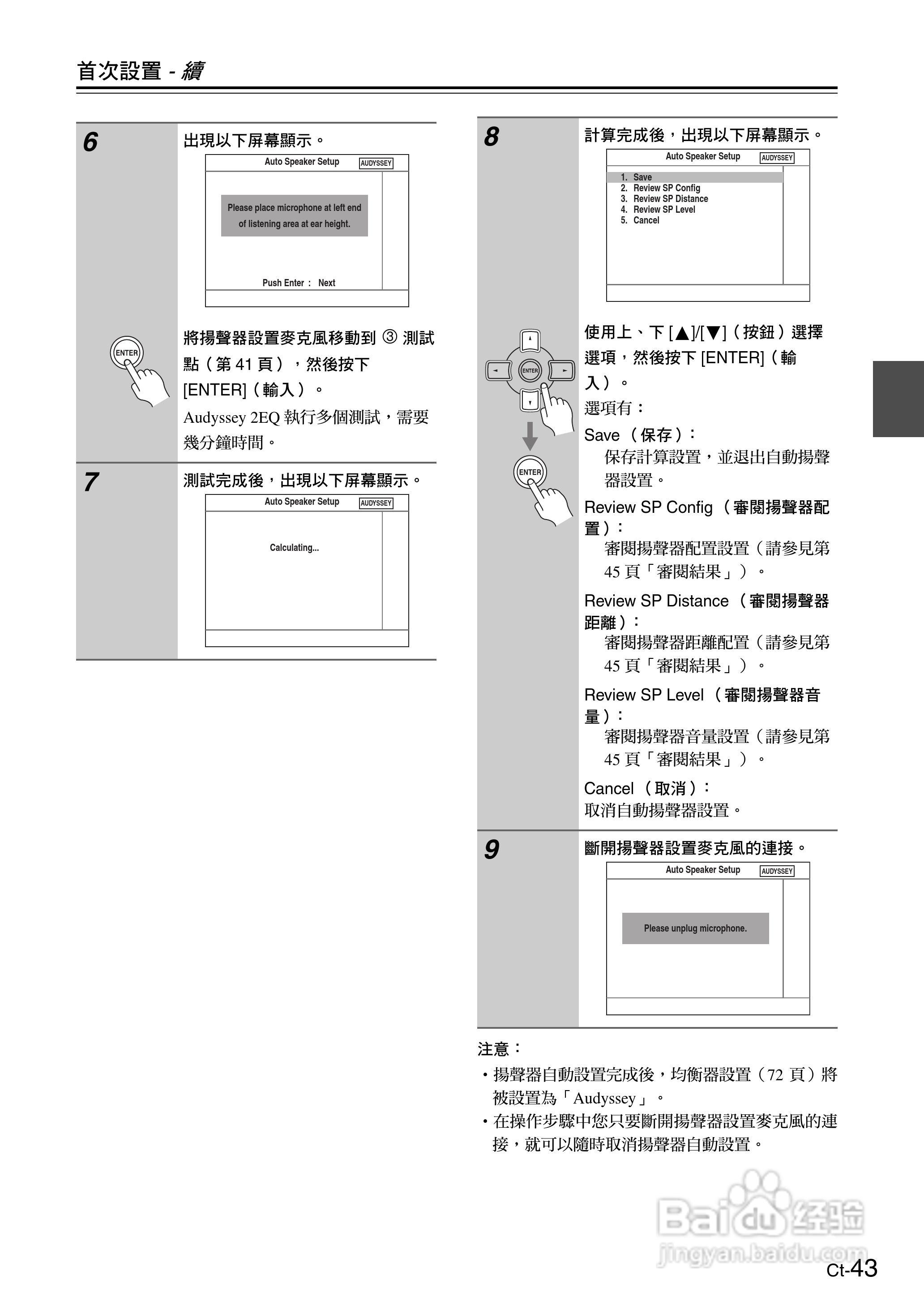 安桥TX-SR605型影音扩大机使用说明书:[5]