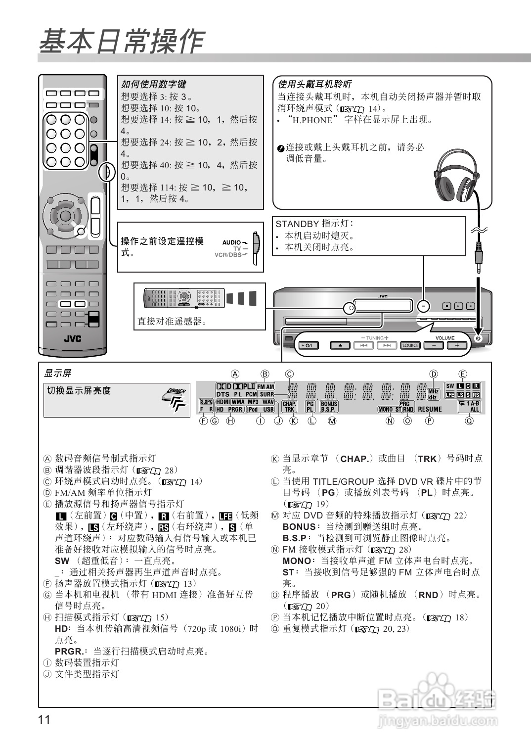 胜利者DVD播放机TH-D8型使用说明书:[1]
