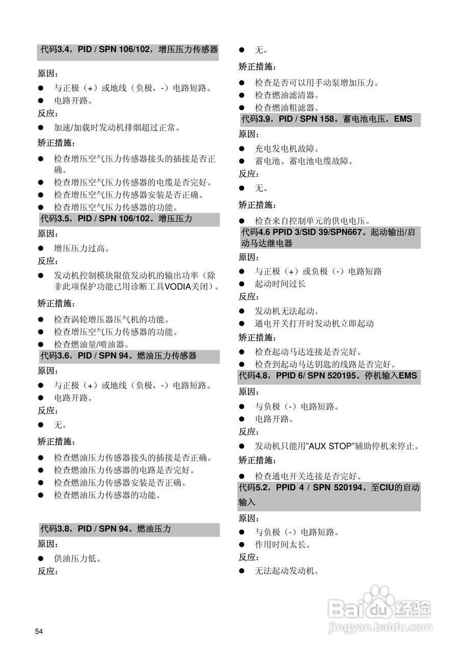 发动机TAD734GE使用说明书:[6]