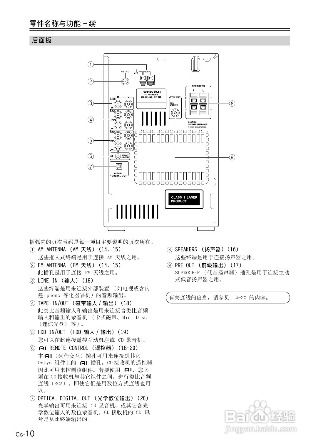 安桥CD接收机CR-B8型使用说明书:[1]