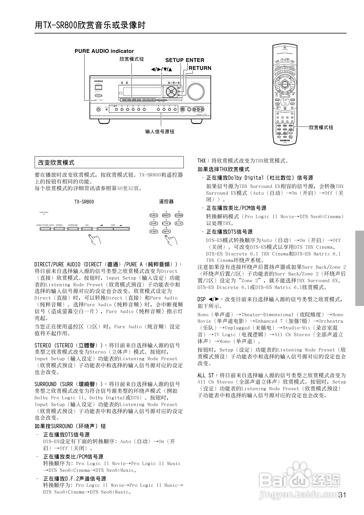 安桥AV接收机TX-SR800型使用说明书:[2]