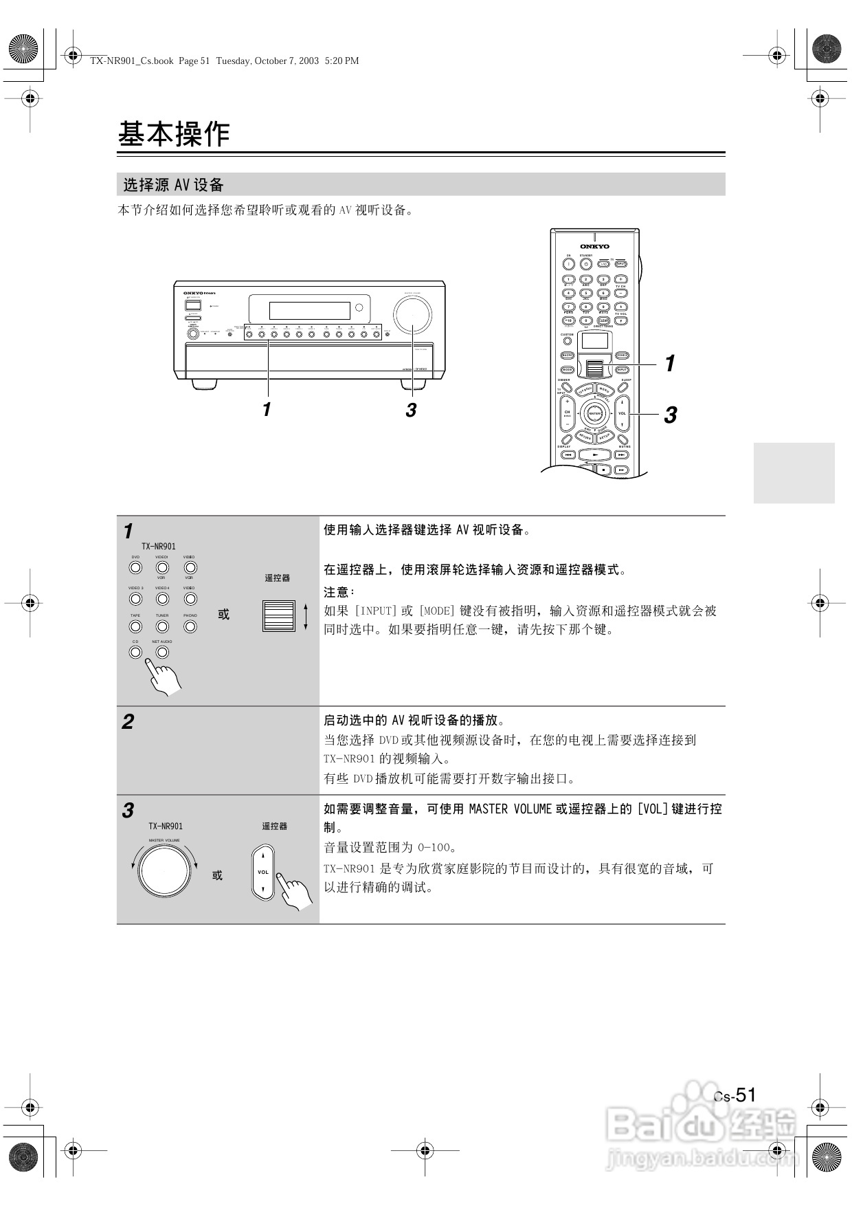 安桥AV接收机TX-NR901型使用说明书:[3]