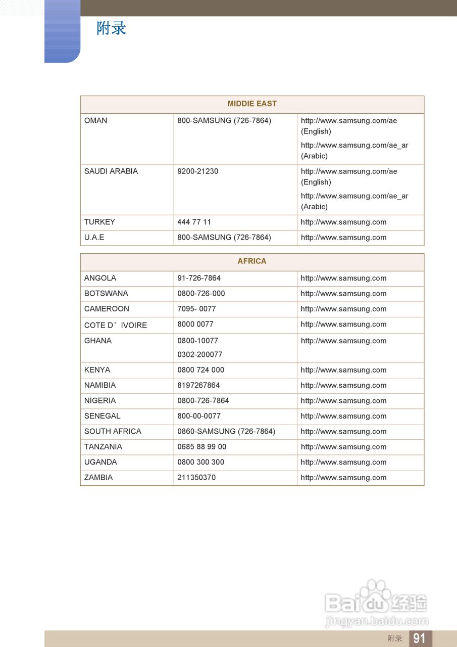 三星S24C550HL液晶显示器说明书:[10]