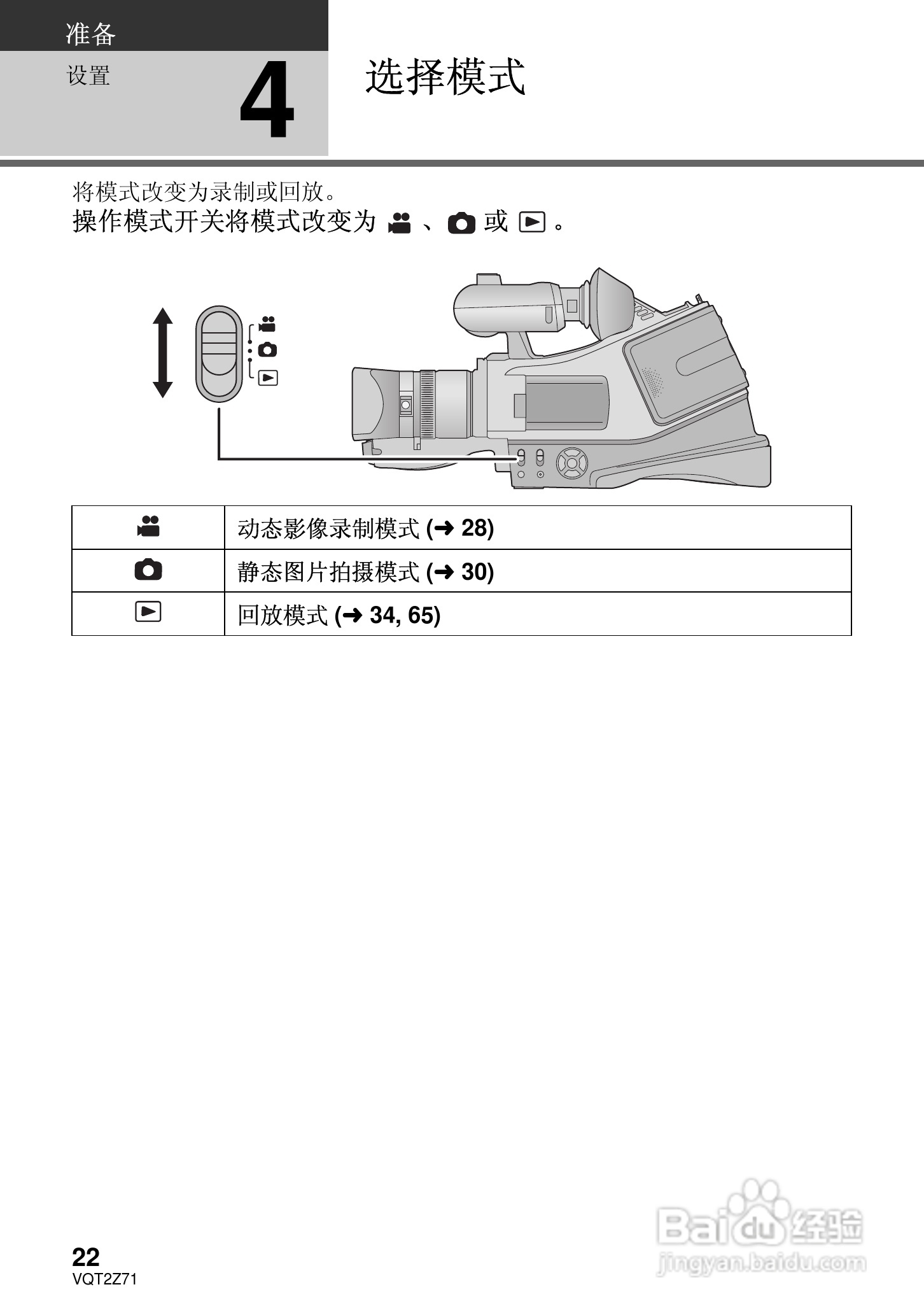 松下HDC-MDH1GK高清摄像机使用说明书:[3]