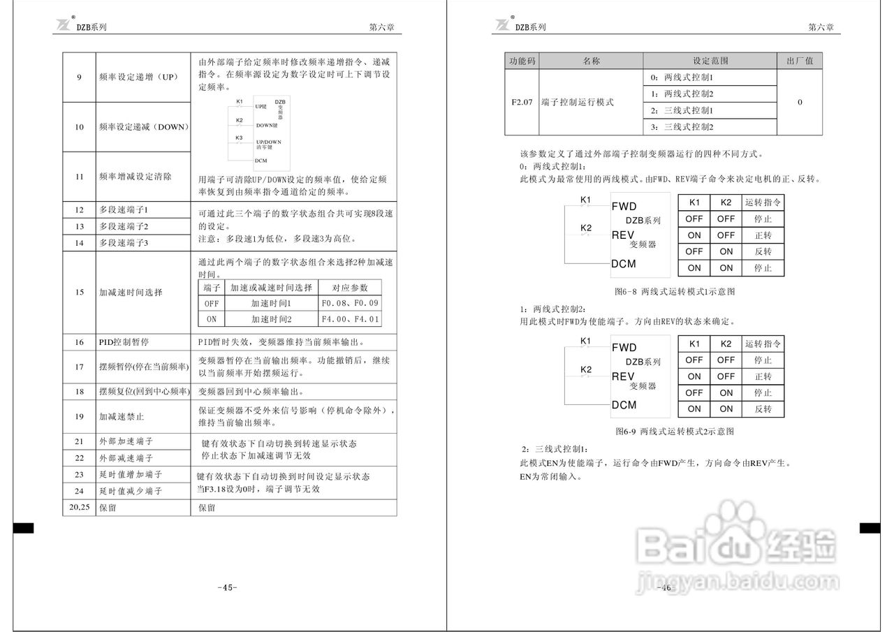 富凌DZB200J0015L2变频器说明书:[3]