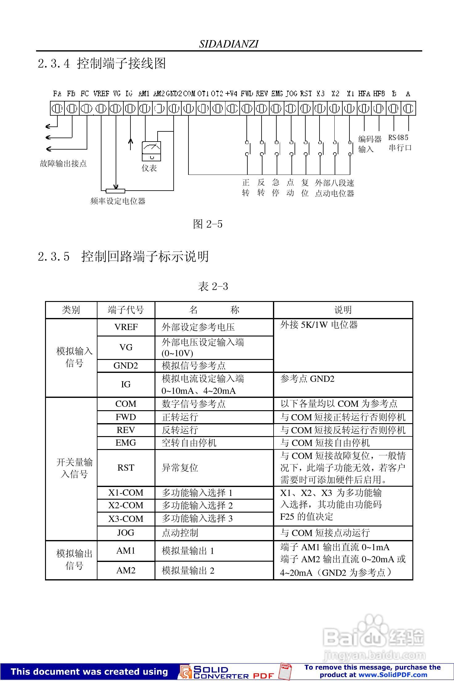 思达JPSD3000-P系列变频调速器用户说明书:[2]