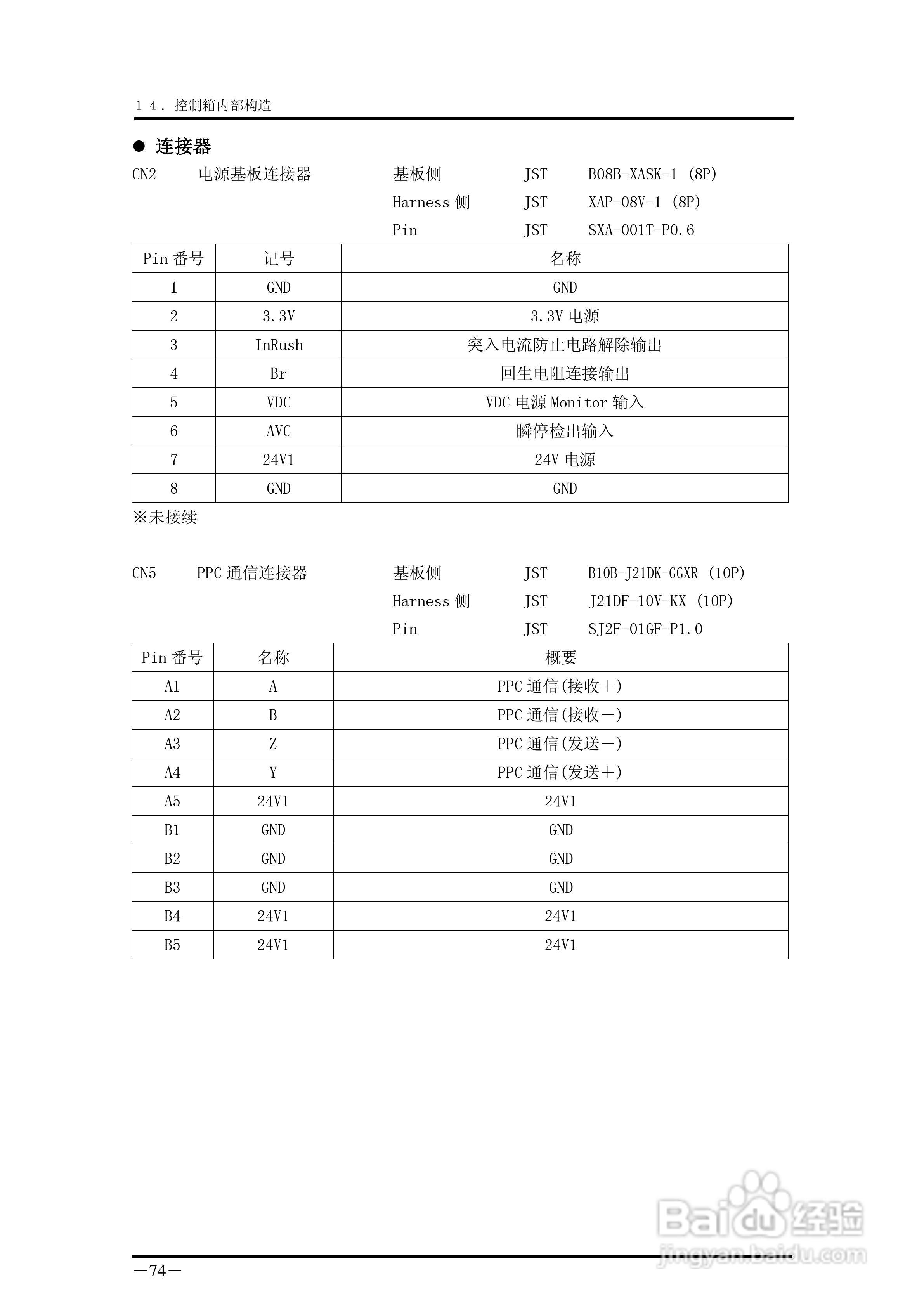 YUDO STEC-NA2机械手用控制器说明书:[8]