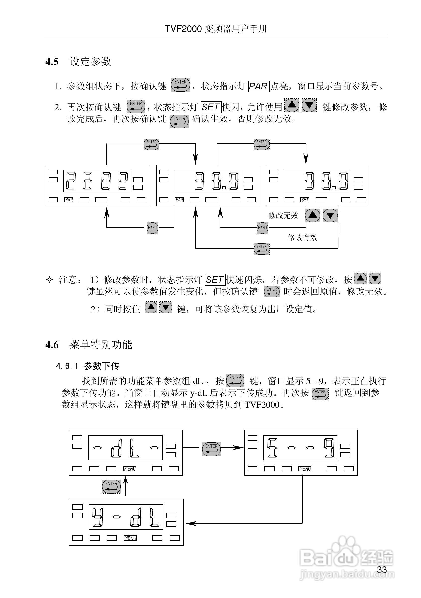 时代变频器TVF2750用户手册:[4]