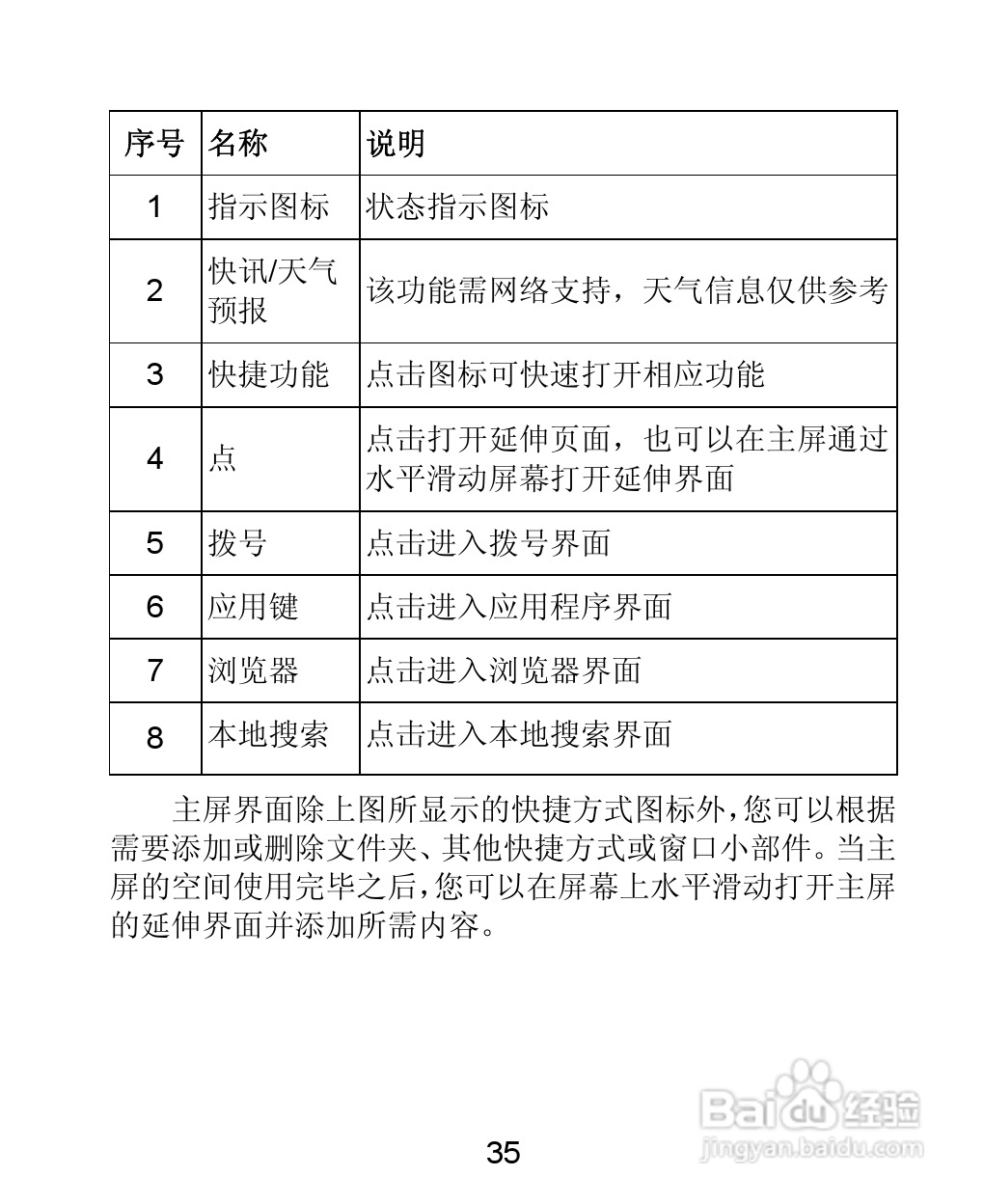 数字双模电话机价格(家用电话机数字还是模拟)
