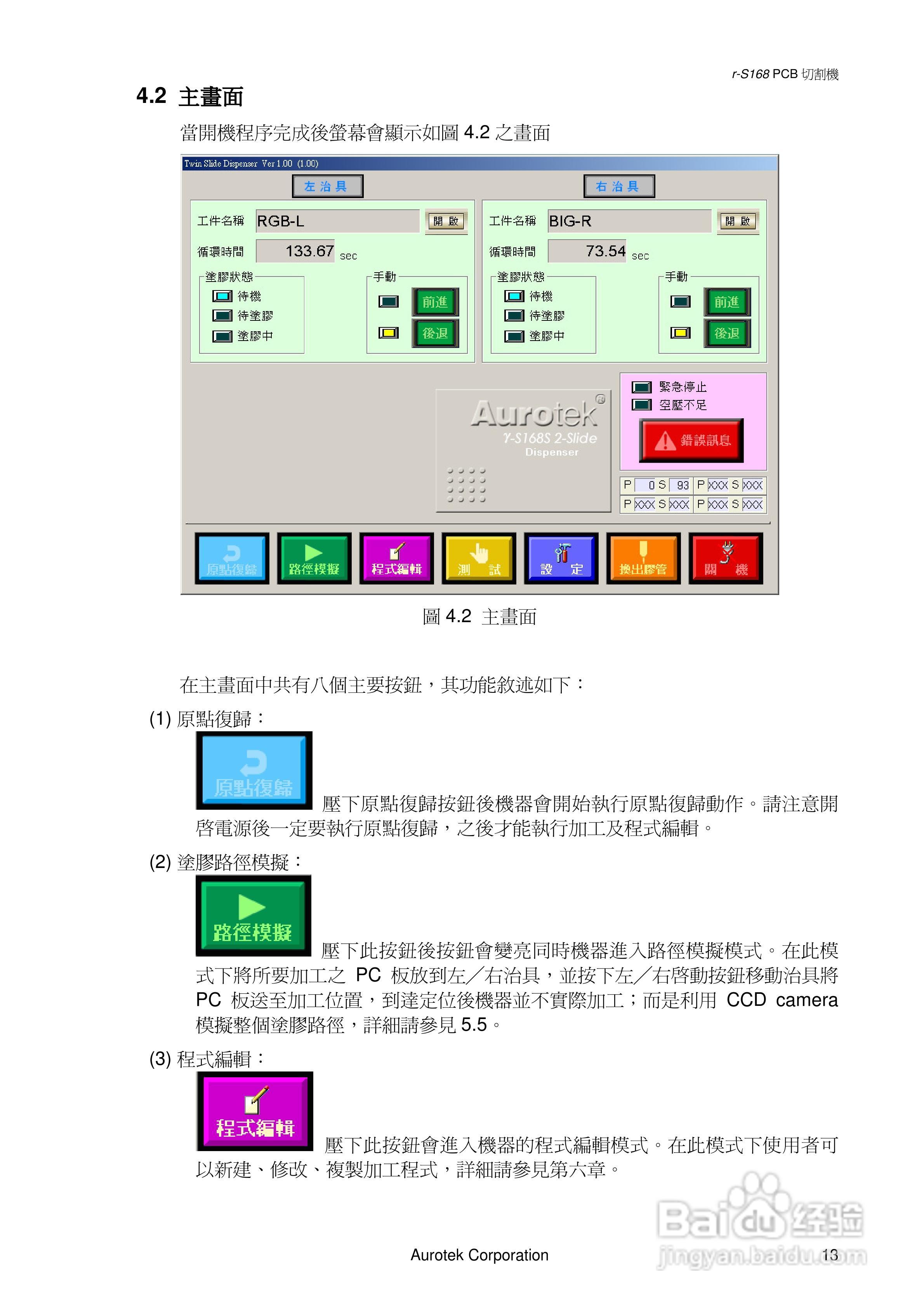 Aurotek r-S168SADS涂胶机使用手册:[2]