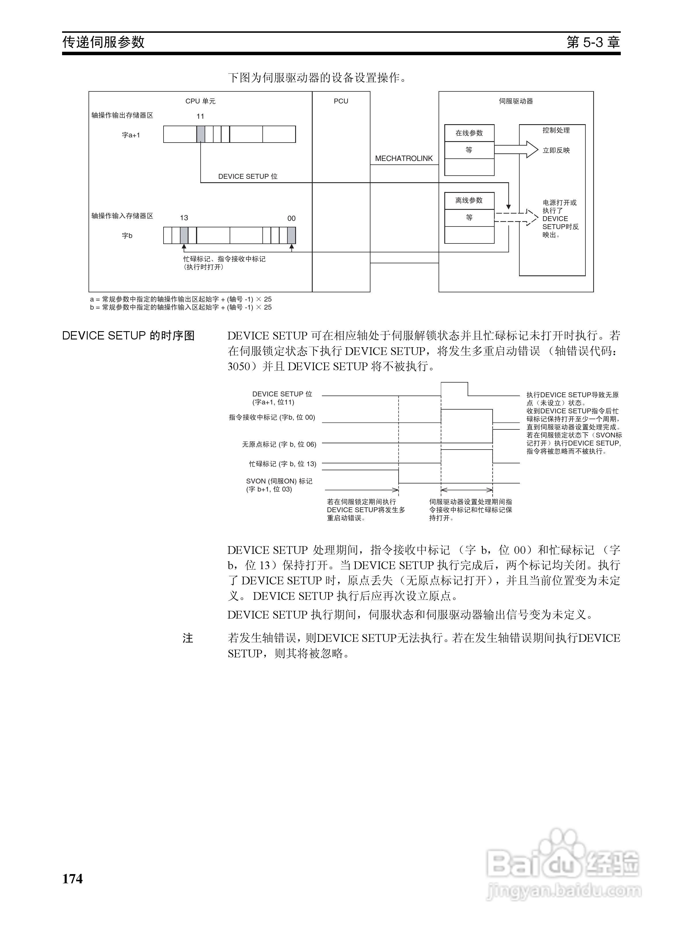 OMRON SYSMAC CJ1W-NCF71位置控制单元操作手册:[20]